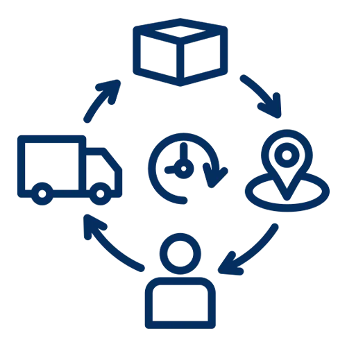 Freight Forwarding & Logistics at Warehousing & Smart Logistics Expo